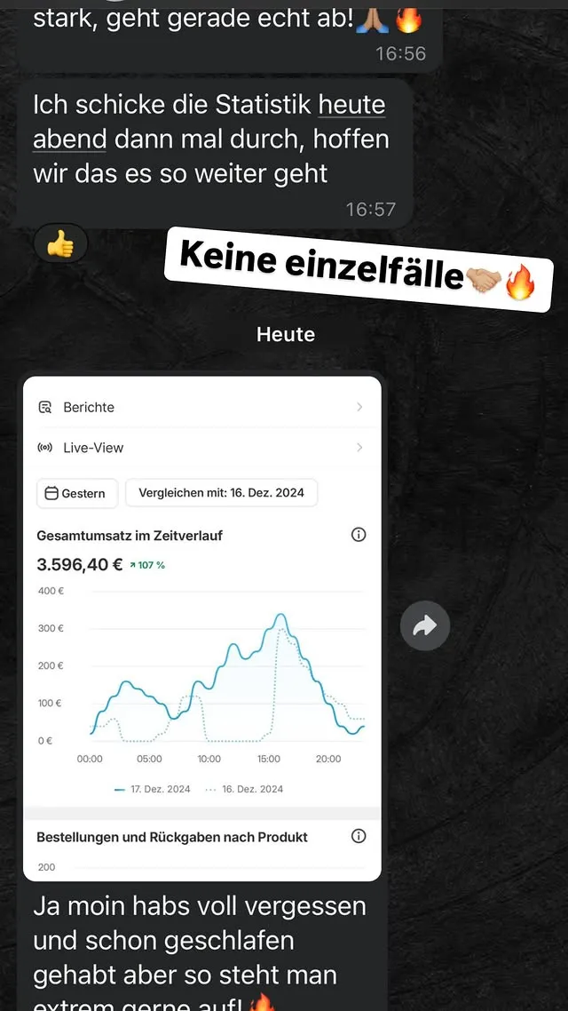 Screenshot: Fast 3.600 € an einem Tag